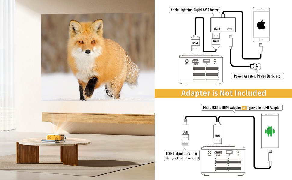 Mini LED Projector – Portable, High-Resolution Entertainment Anywhere