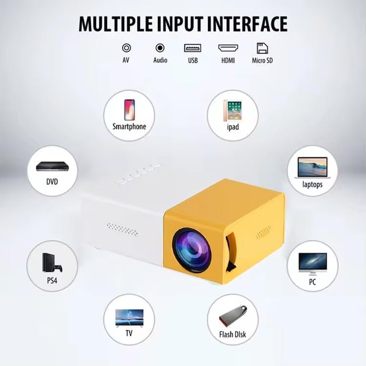 Mini LED Projector – Portable, High-Resolution Entertainment Anywhere