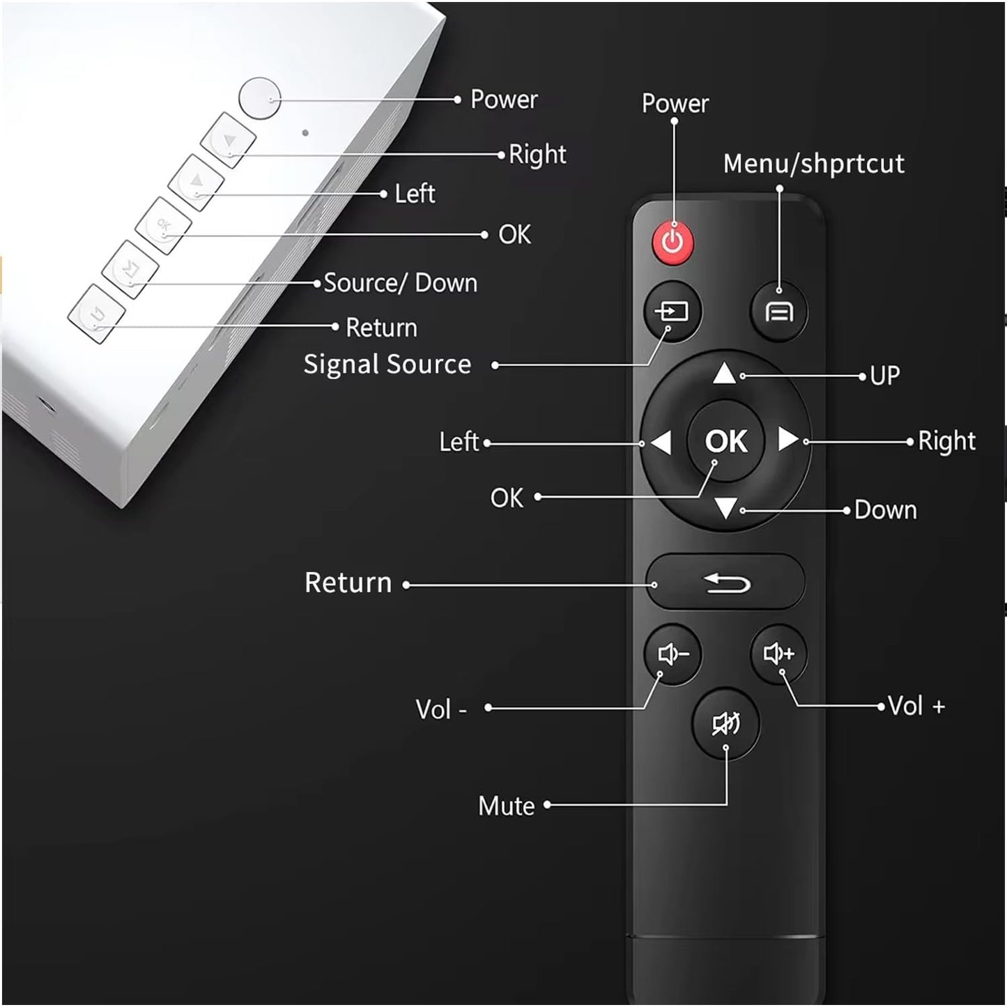 Mini LED Projector – Portable, High-Resolution Entertainment Anywhere